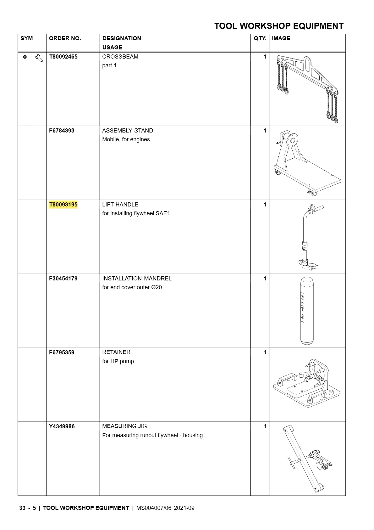 T80093195